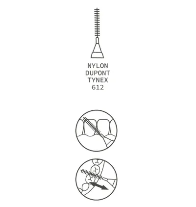 Furça interdentale ultra të imta Beter Dental Care, 0.5mm, 5 copë - 4