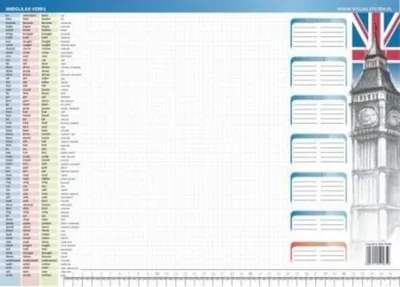 Biuwar Biuwar Irregular Verbs, për folje të parregullta, për mësim anglishteje - 1