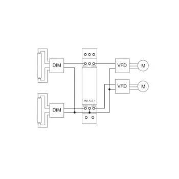 Modul zgjerues F&amp;F FHome Expansion, 4 dalje analoge, 9-30V DC, gri