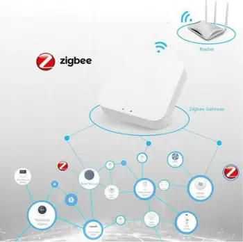 Gateway qendror Tuya Smart, ZigBee 3.0, WiFi 2.4GHz, i bardhë