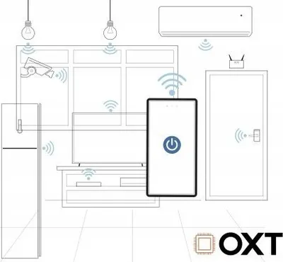 Rele smart OXT Mini Relay, 1 qark, 16A, ZigBee Tuya, e bardhë - 4