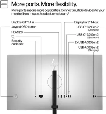 Monitor HP 727pq 27", 2K 2560x1440, 120Hz, i zi