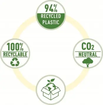 Kapëse letre Leitz NeXXt Recycle Small, 10 fletë, plastike e ricikluar, e zezë