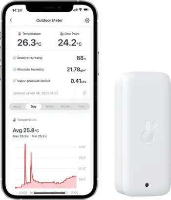 Komplet automatizimi shtëpie SwitchBot Hub Mini W3400010, WiFi, i bardhë