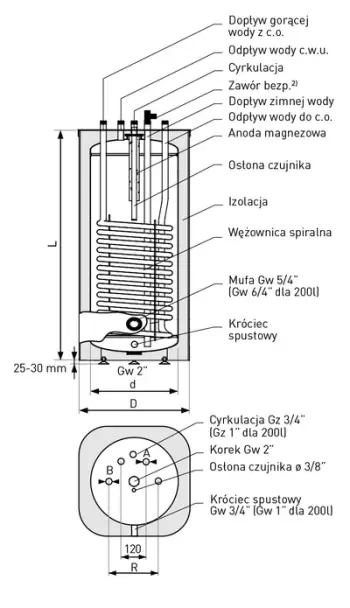 Bojler me shkëmbyes nxehtësie Galmet SGW(S) Vulcan 140L, me spiralë të brendshme, në këmbë, i bardhë