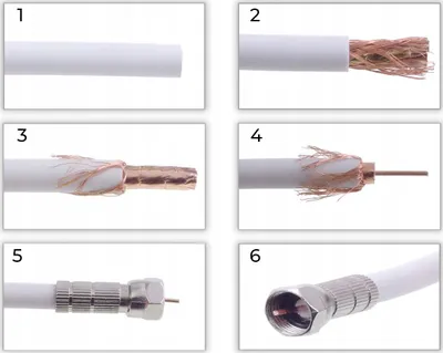 Konektor koaksial Libox F, 7.0mm, për kabllo RG6, argjendtë - 3