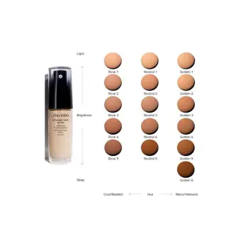 SHISEIDO SYNCHRO SKIN LUMINIZER FLUID FOUNDATION