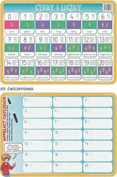Tabelë edukative Educational Pad 05 Digits And Numbers, për shifra dhe numra, shumëngjyrëshe - 1