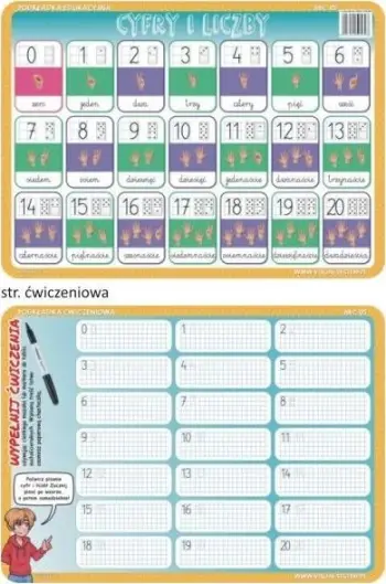 Tabelë edukative Educational Pad 05 Digits And Numbers, për shifra dhe numra, shumëngjyrëshe