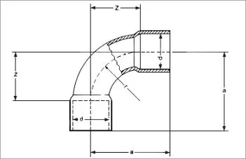 Kthesë bakri SANHA 5002A, 90°, 28mm, e bronztë - 2