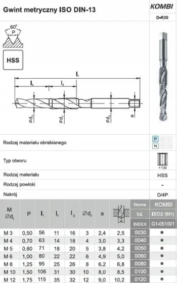 Tap me stërvitje Fanar M10, çelik HSS, për metal