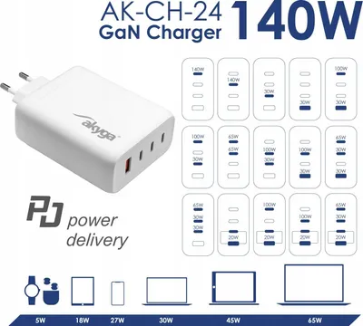 Karikues USB Akyga AK-CH-24, 140W, 3x USB-C 1x USB-A, i bardhë - 3