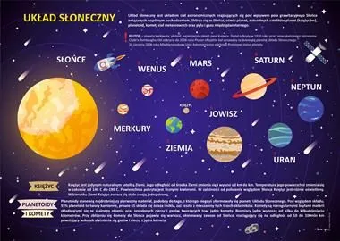 Nënshtrat tavoline Henry Desk Pad Solar System, format B3, letër e trashë, shumëngjyrësh - 1