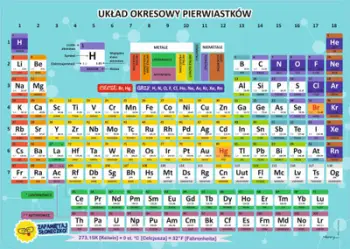 Nënshkrues tavoline Henry Desk Pad Science, format B3, i dyanshëm