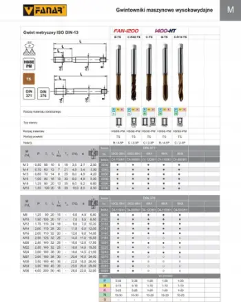 Çekiç fileto makinor FANAR HSSE-PM M10, standard DIN-371