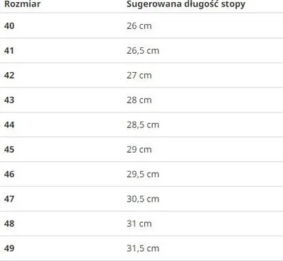 Këpucë malore CMP Dhenieb WP M 30Q4717 U901, VIBRAM, të zeza - 1