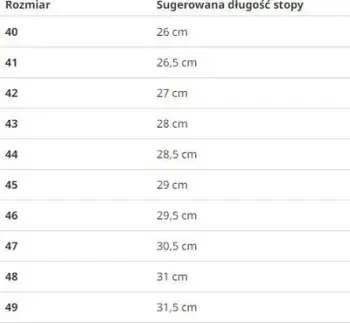Këpucë malore CMP Dhenieb WP M 30Q4717 U901, VIBRAM, të zeza