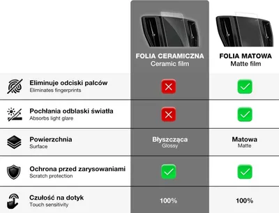 Pamja 2