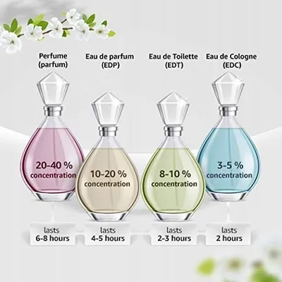 Eau de Parfume Burberry Aromat për meshkuj - 2