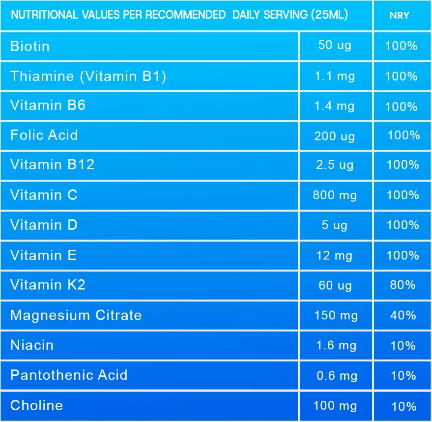 Vitamina Immunity Shots – Suplement për Imunitet (25ml x 14) - 2