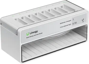 Karikues universal AA/AAA Linogy P1160365, USB-C 5V 3A, 8 slote karikimi, 40 slote ruajtje, i bardhë