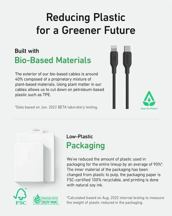Kabllo Anker 541 BIO USB-C në Lightning 1.8m, deri 100W, e zezë - 7