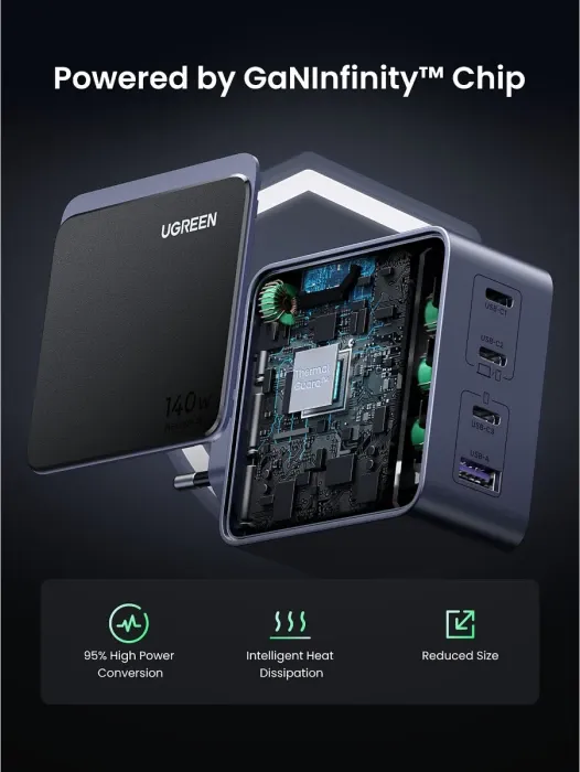 Karikues GaN UGREEN Nexode S 45575 140W, 3x USB-C + 1x USB-A, i zi/gri - 5