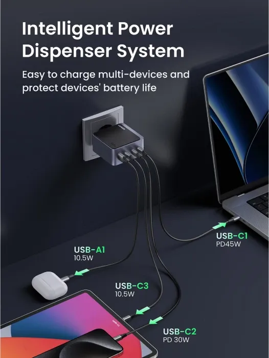 Karikues GaN UGREEN Nexode S 45575 140W, 3x USB-C + 1x USB-A, i zi/gri - 6
