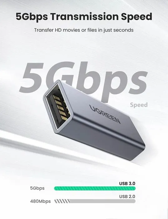 Adapter USB-A në USB-A UGREEN 20119, USB 3.0 5Gbps, female-female, 2A, gri, 1 copë (polybag) - 2