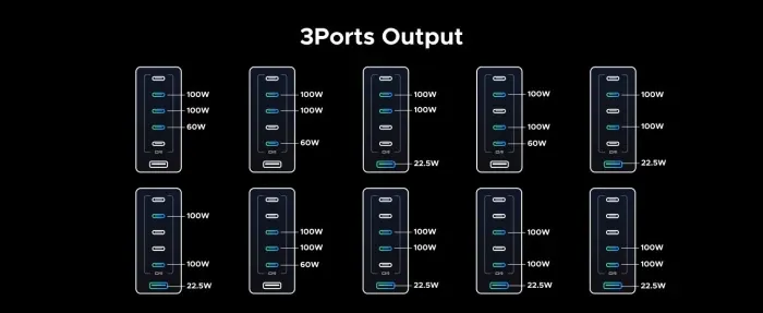 Karikues USB desktop UGREEN Nexode 55550B 500W GaN, 6 porta (5xUSB-C, 1xUSB-A), Space Gray - 12