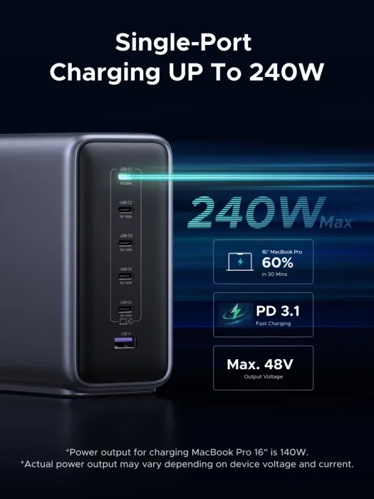Karikues USB desktop UGREEN Nexode 55550B 500W GaN, 6 porta (5xUSB-C, 1xUSB-A), Space Gray - 6
