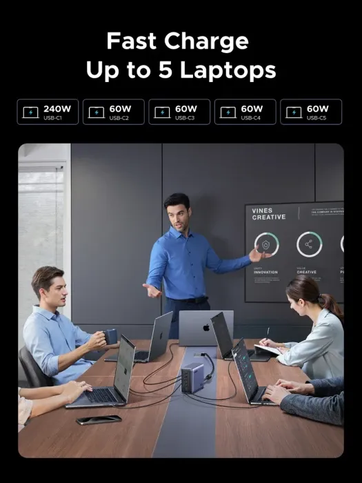 Karikues USB desktop UGREEN Nexode 55550B 500W GaN, 6 porta (5xUSB-C, 1xUSB-A), Space Gray - 7