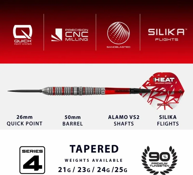 Atlete shigjetash Harrows për të gjithë, të kuqe e zeza - 4