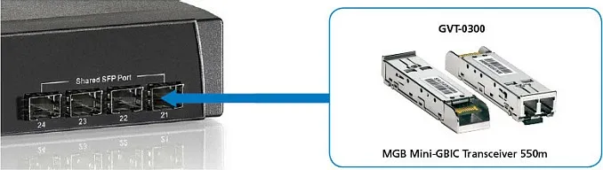 Transceiver LevelOne GVT-0300, 1.25Gbps, Multi-mode, 850nm, Fiber optic - 2