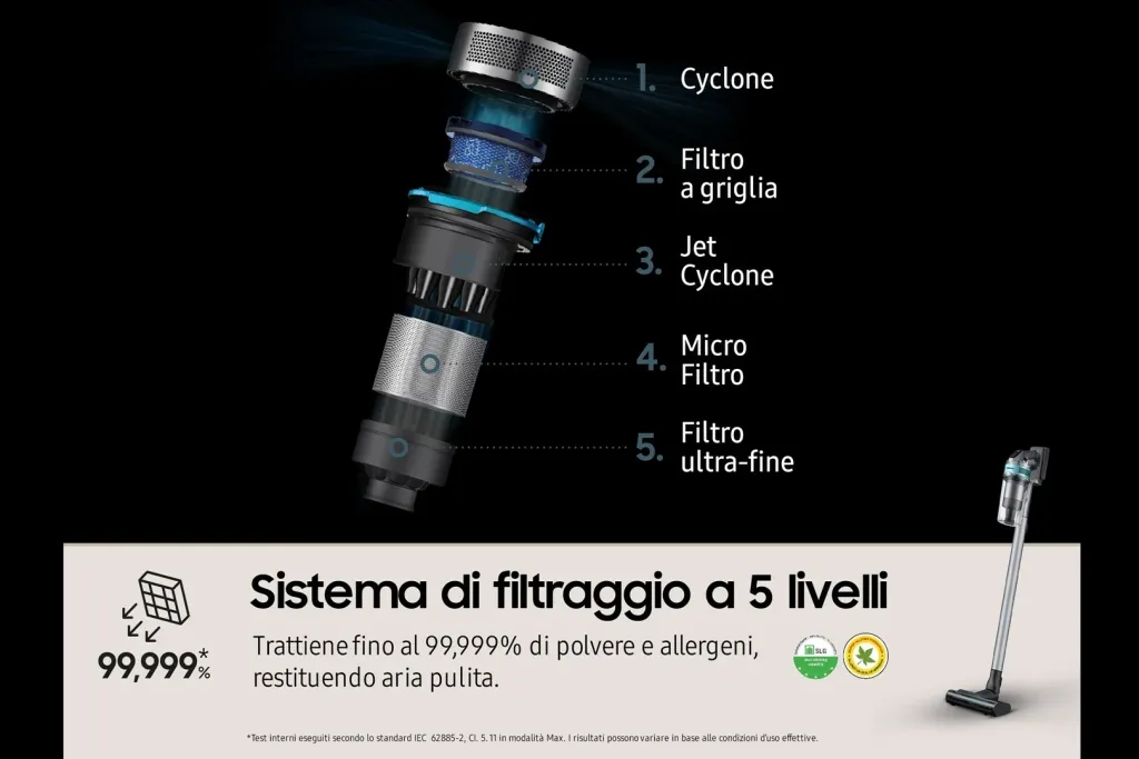 Fshesë dore Samsung VS20B75AGR1 ngjyrë Mint - 4