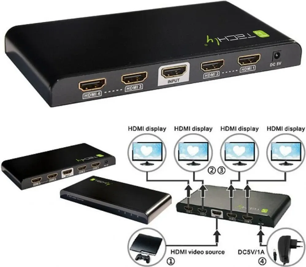 Splitter HDMI Techly 1×4, 4K@60Hz, EDID, i zi - 13