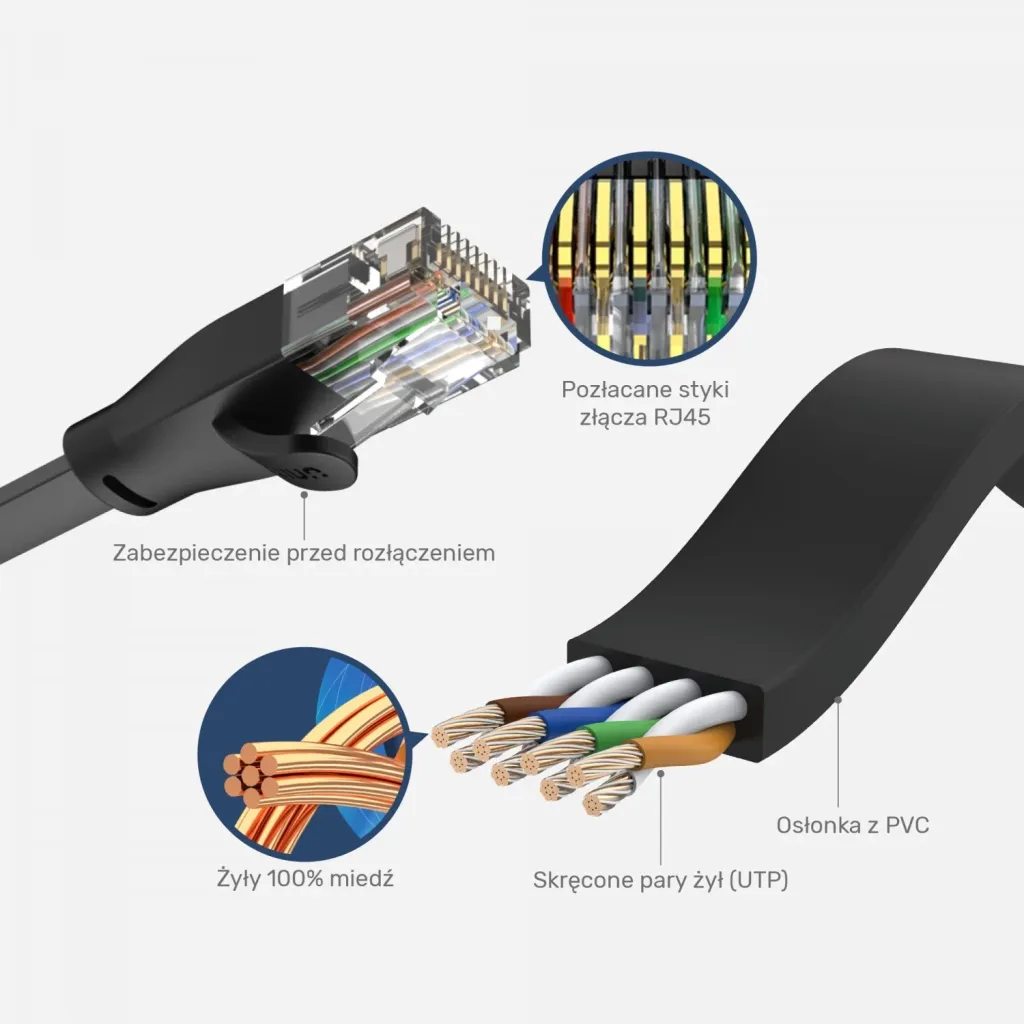 Kabllo rrjeti Unitek Patchcord Cat 6, U/UTP, 5 m, e zezë (C1812GBK) - 4