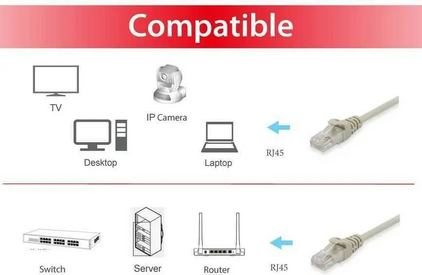Kabëll rrjeti Cat6 Equip 0.5m, RJ-45, Bezhë - 3