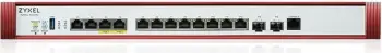Firewall Zyxel USG FLEX 700H, 15 Gbit/s
