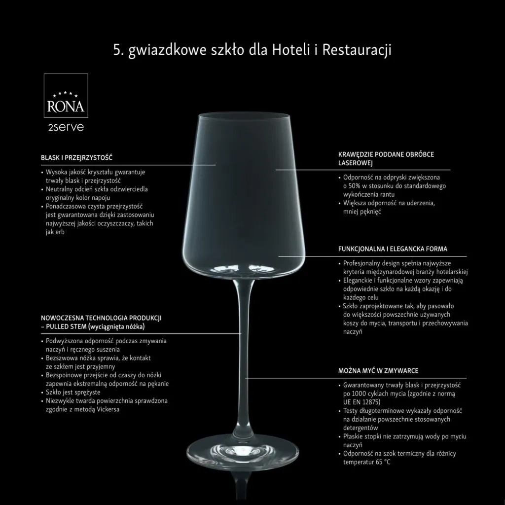 Gotë vere RONA Le Vin Chardonnay 480 ml, transparente, set 6 copë - 4