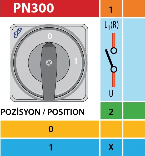 Pamja 2