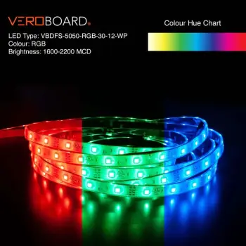 Shirit LED 12V 5050 RGB 7.2W/m IP65 – 30 LED/m