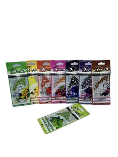 Arome veturash, aroma të ndryhme. UNIMIKS - 2