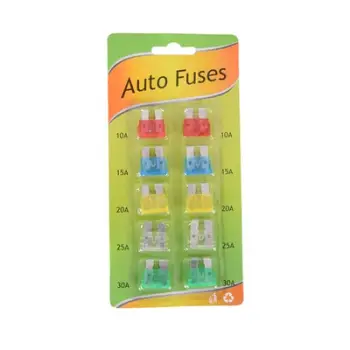 Siguresa automatike për vetura. UNIMIKS