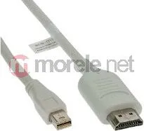 Kabllo Mini DisplayPort në HDMI InLine 17172I, 2m, 4K, e bardhë - 1