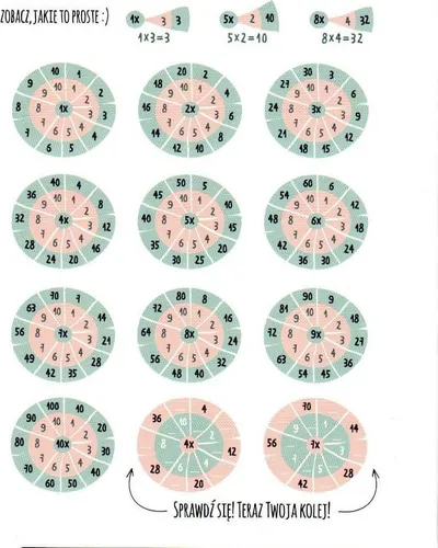 Bllok shënimesh Scandy A5, faqe me katrorë, set 10 copë - 4