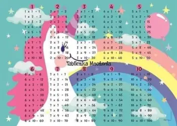 Bllok tavoline Henry Unicorn Multiplication Table, format i madh, i shumëpërdorshëm, shumëngjyrësh