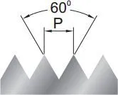 Pamja 3
