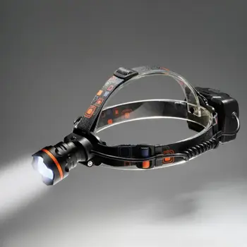 Fener koke LED TS1199, i rikarikueshëm, ZOOM, i zi