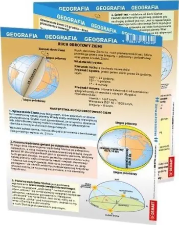 Fletëpalosje gjeografie Buki Geography Maxi Cheat Sheet, 6 faqe, për nxënës